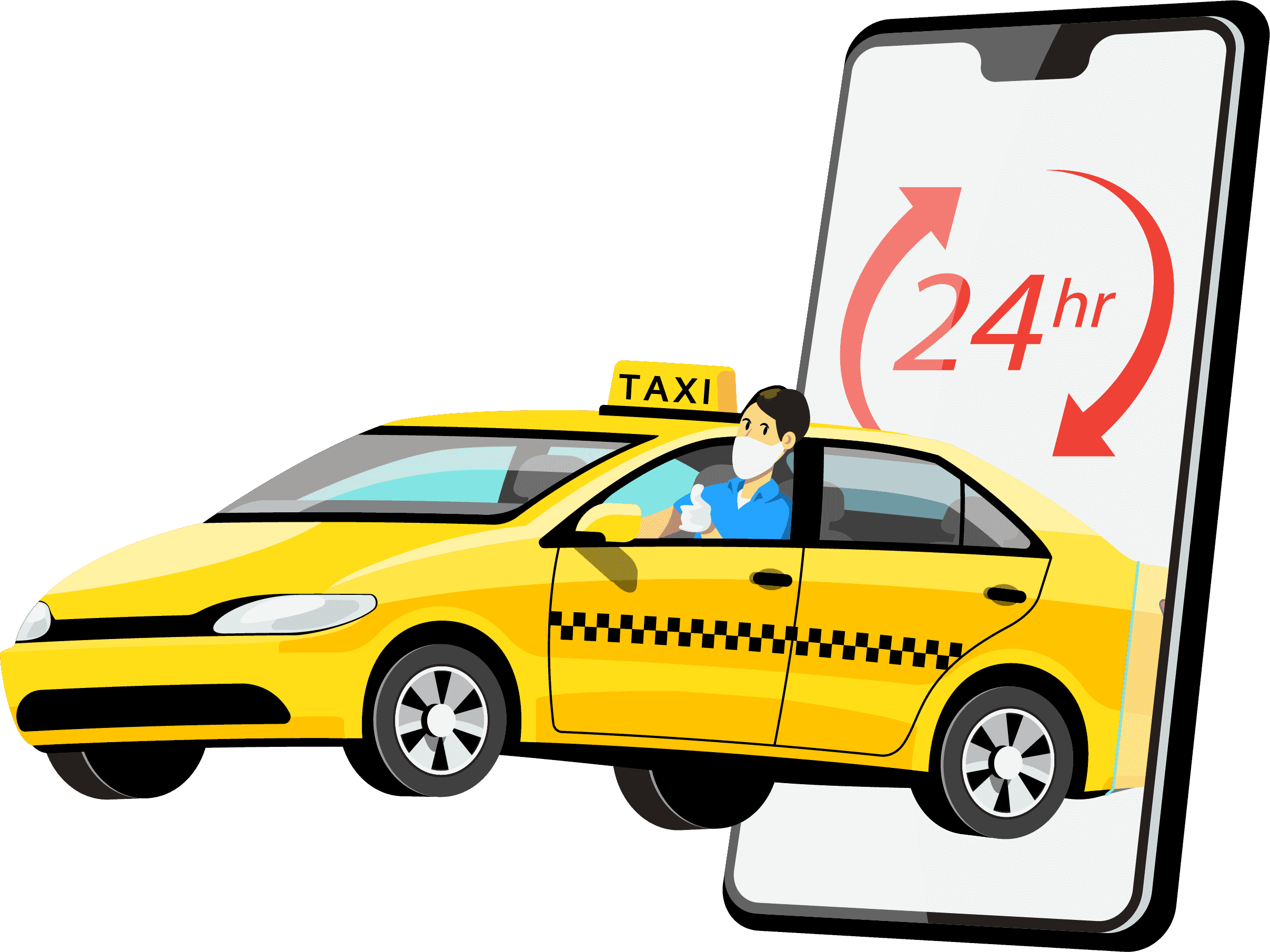 Aero calltaxi karur contact us 24 7